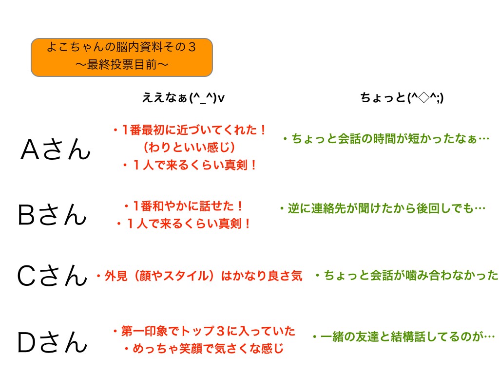 脳内資料その3
