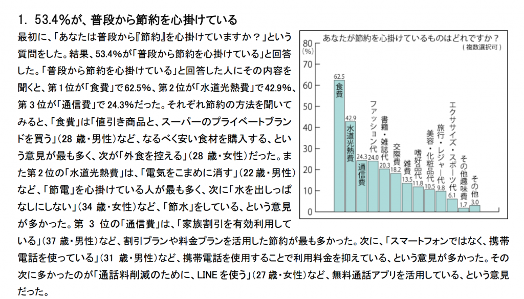 お一人さま調査その1