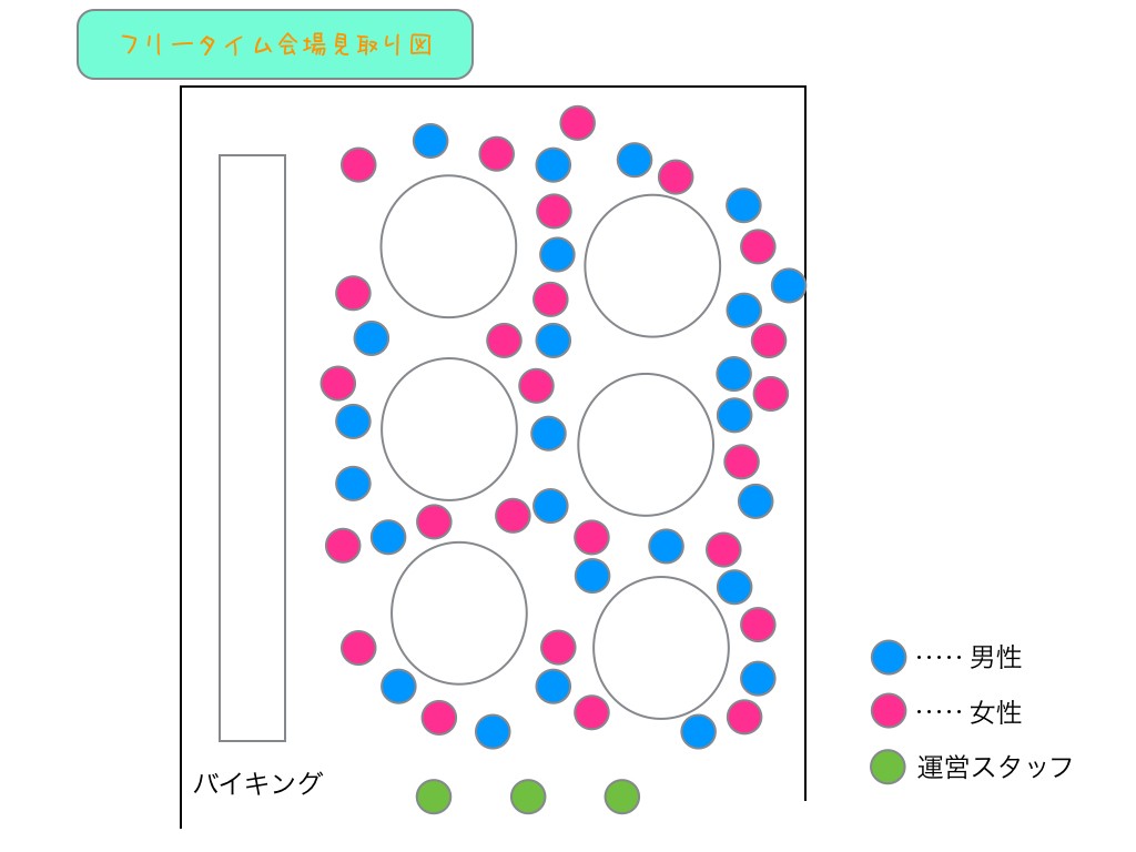 フリータイム