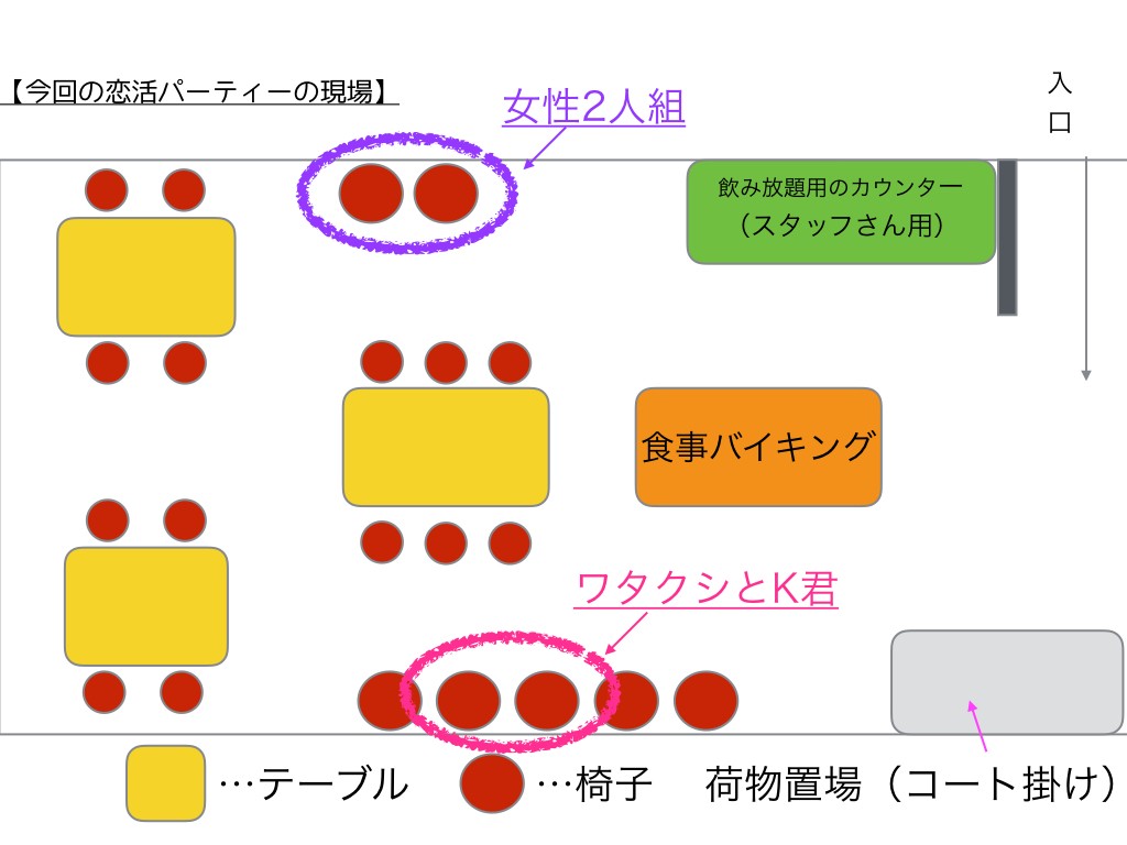 現場3