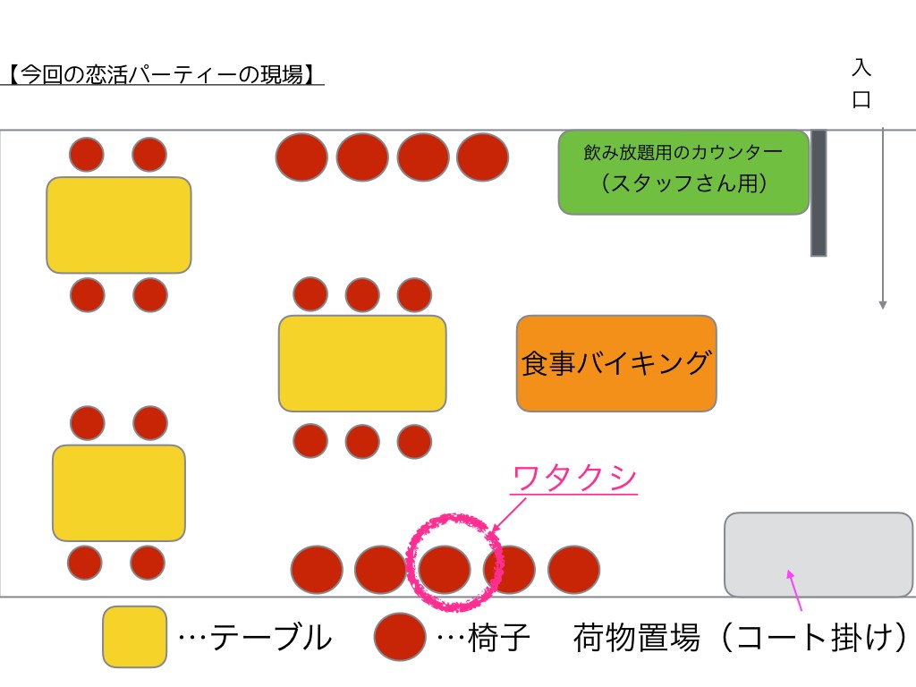 現場2