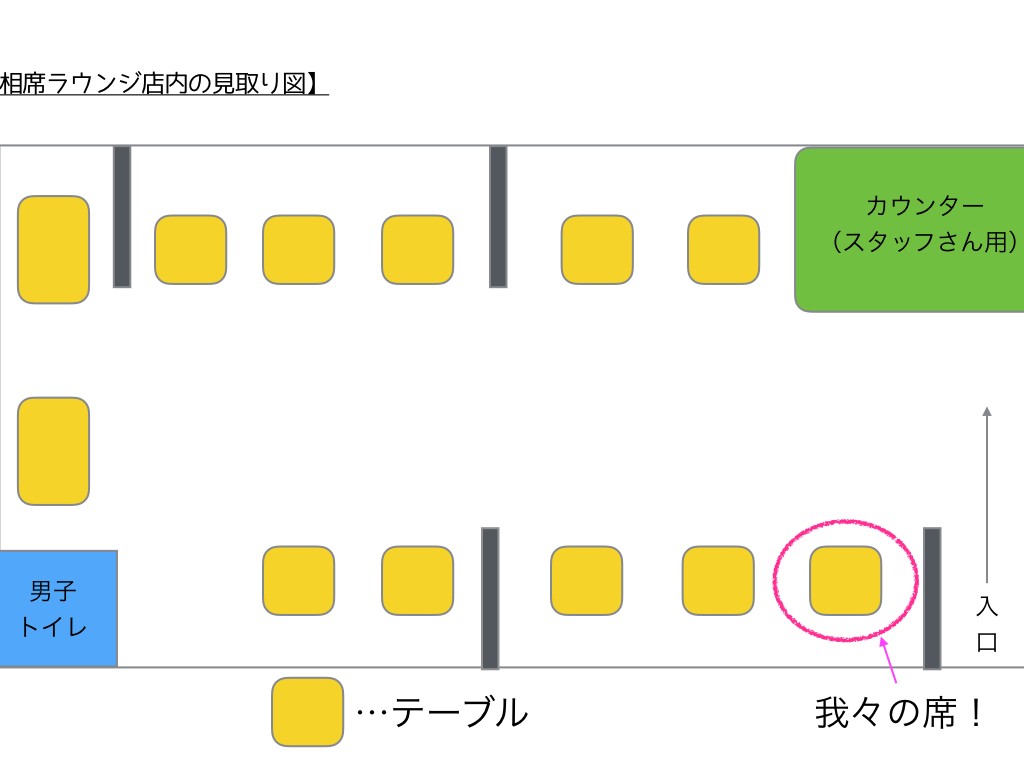 相席ラウンジ店内見取り図その1