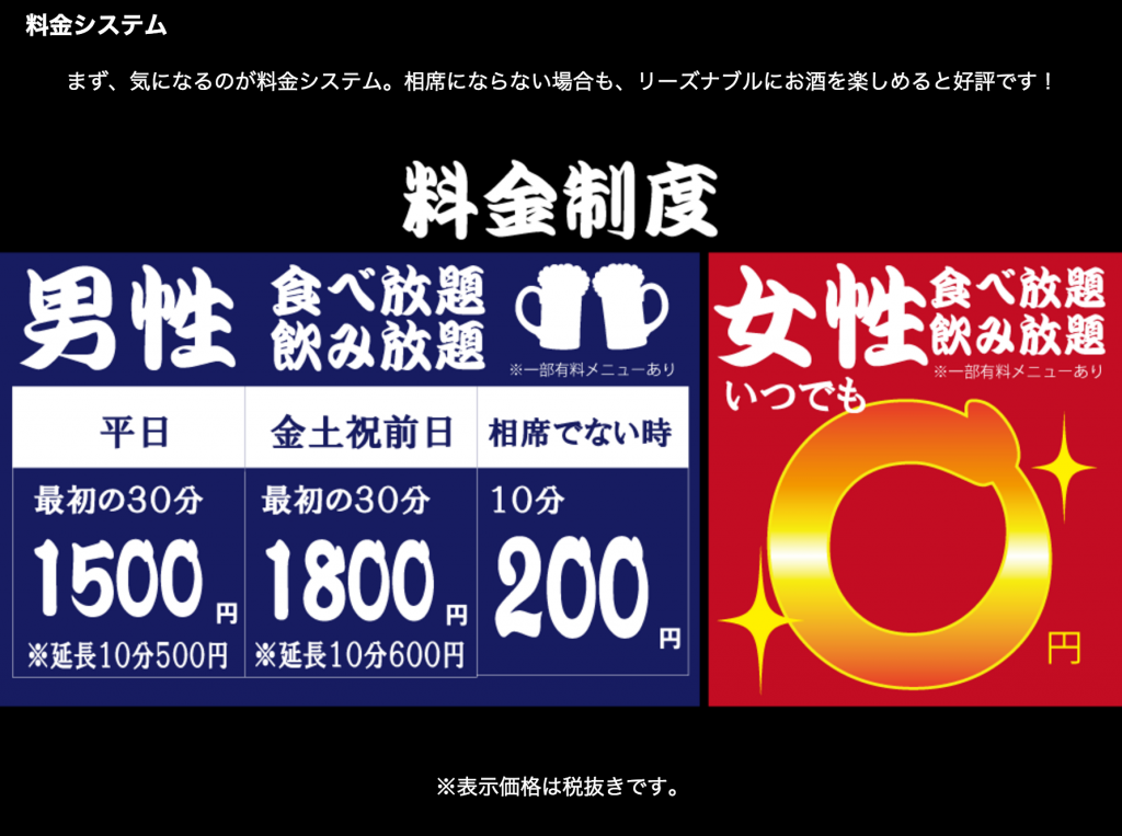 料金システム