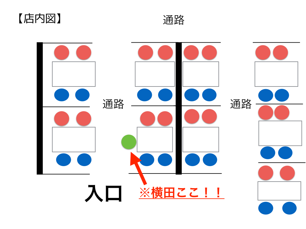 店内図
