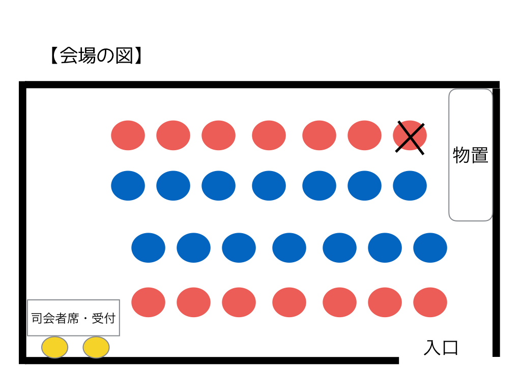 婚活会場