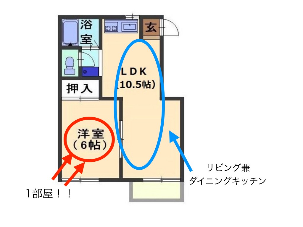 1LDK