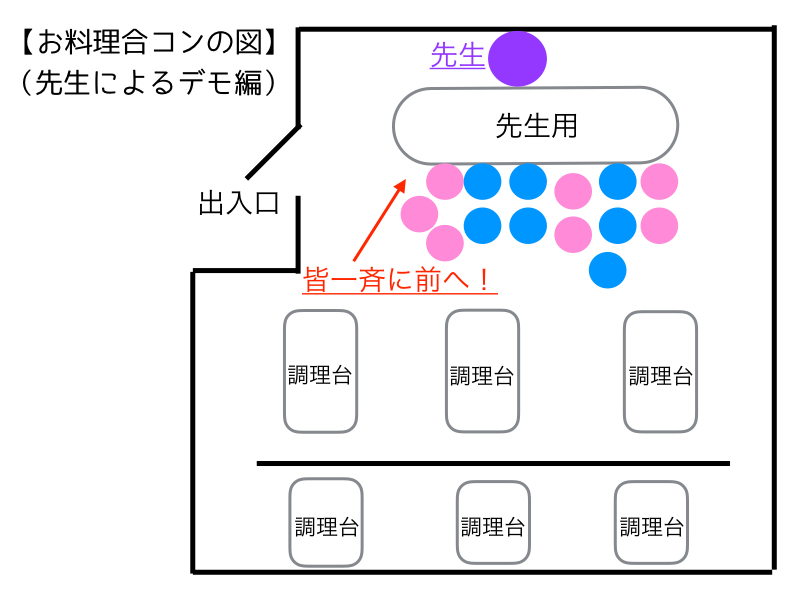 デモ