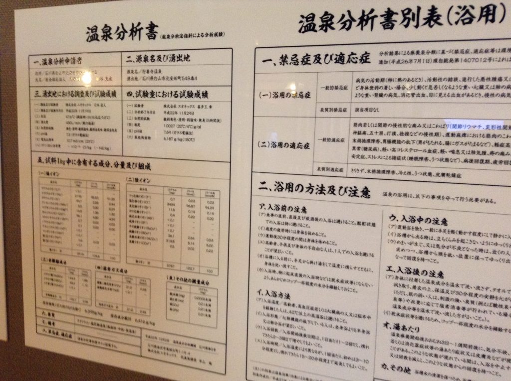 源泉分析表