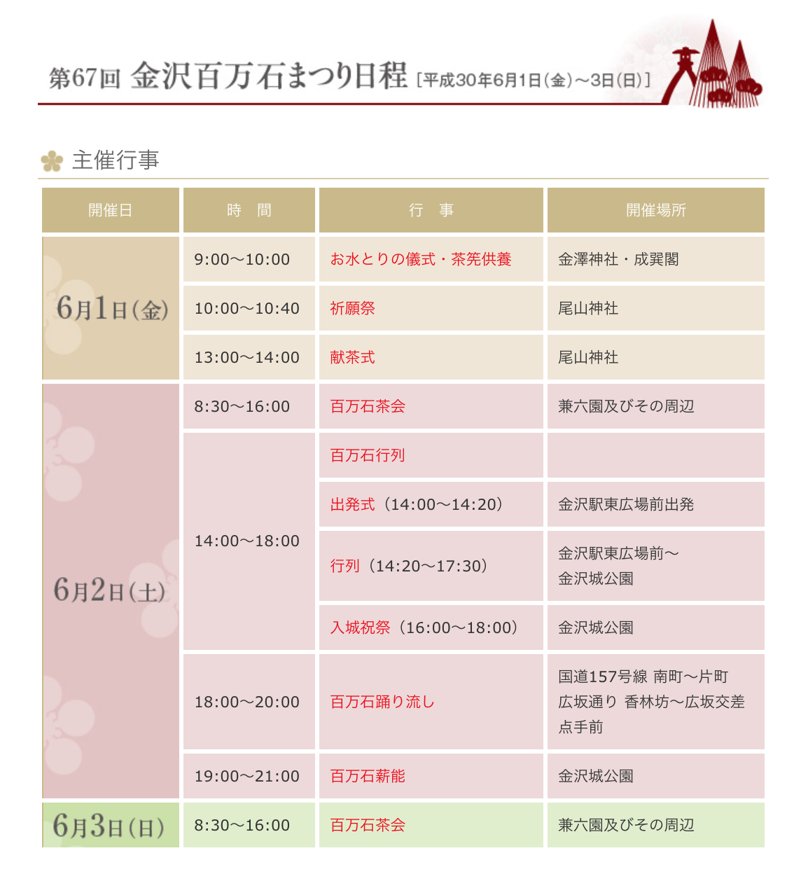 百万石まつり日程