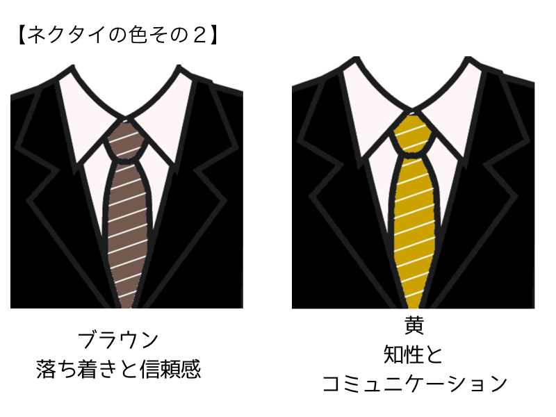 ブラウン