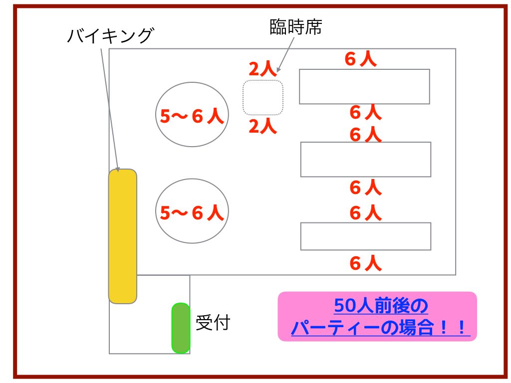 図