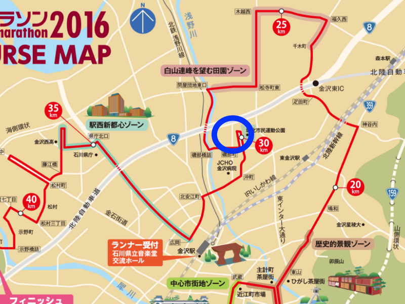 城北市民体育館