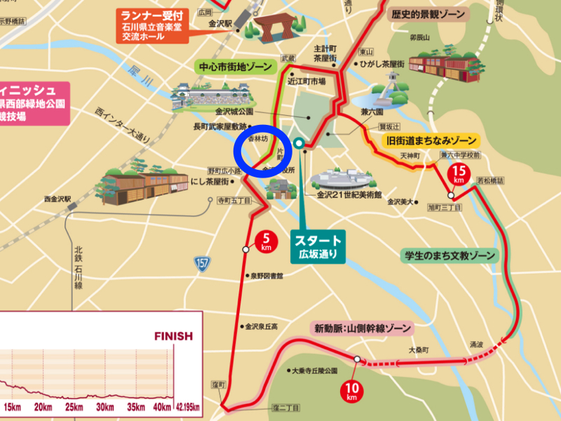 片町スクランブル