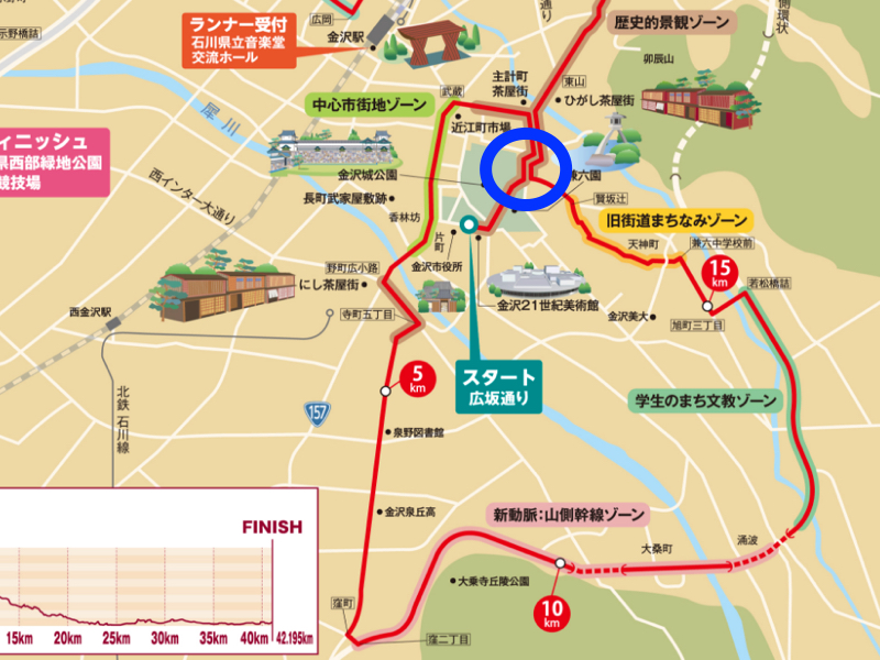 兼六園石川門