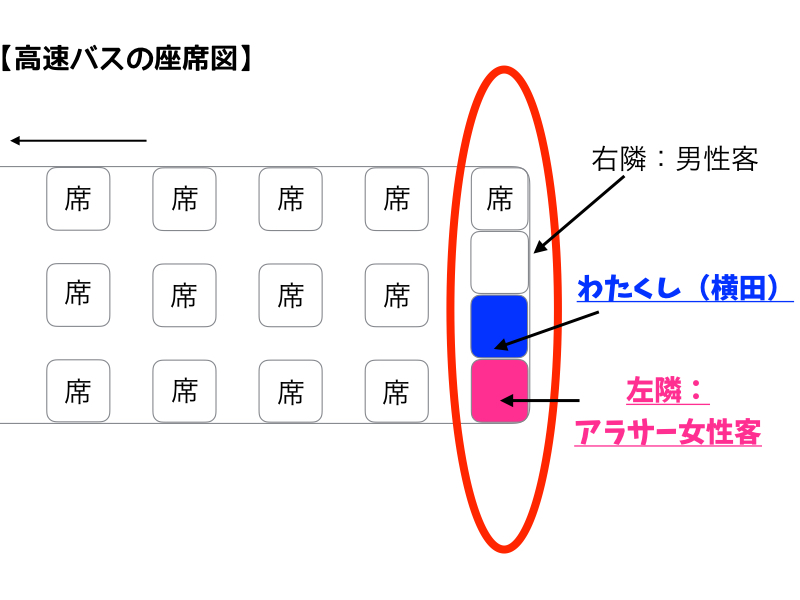 高速バス車内