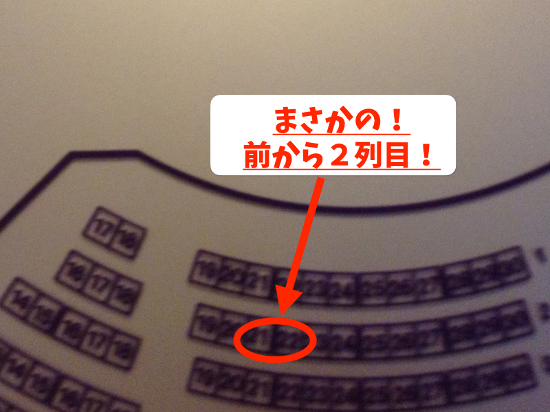 2列目