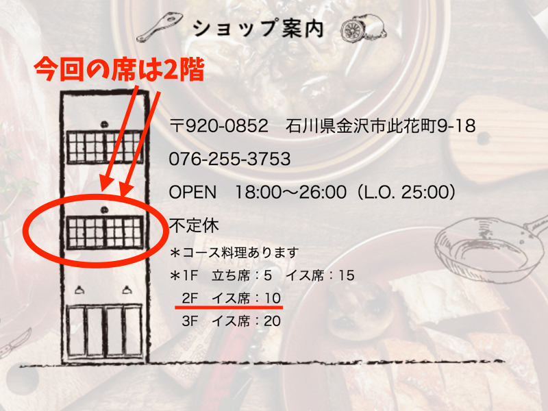 オルガン案内