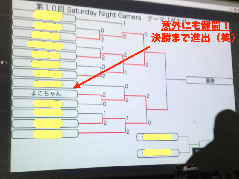 ゲーム9