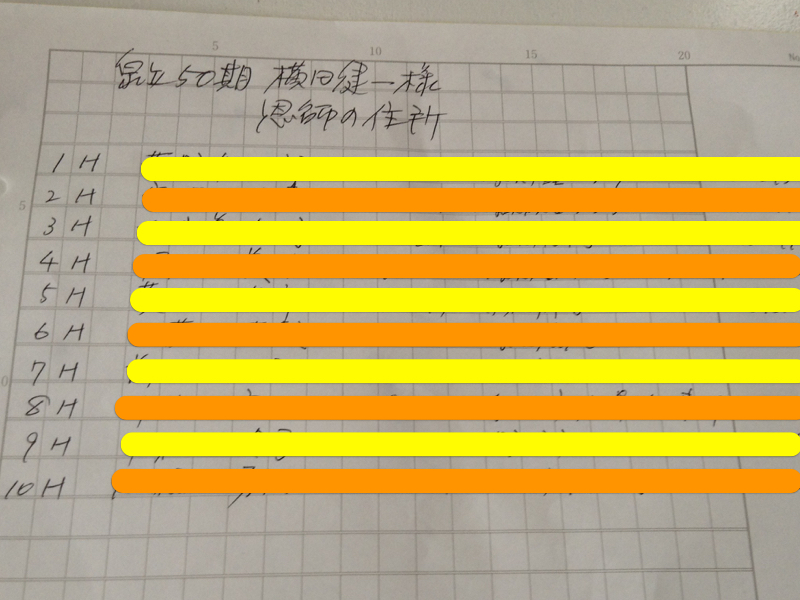 同窓会