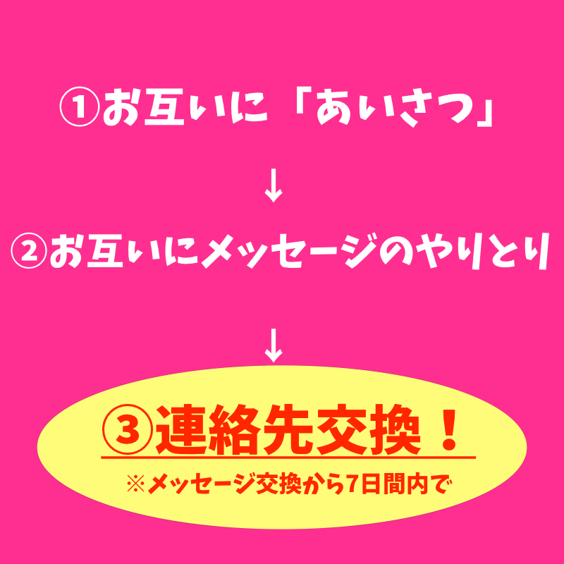 メッセ