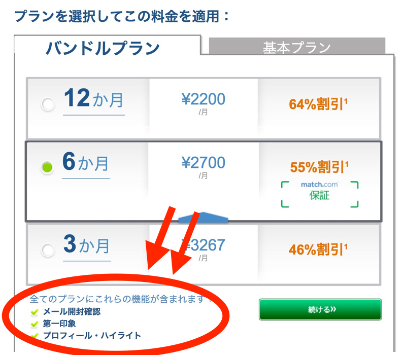 バンドルプラン