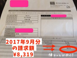 UQモバイル料金2