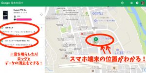 位置4