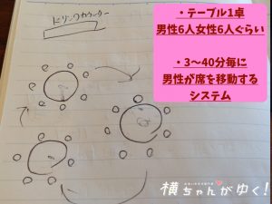ロック4