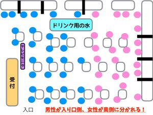 会場図3