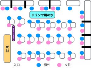 会場図1