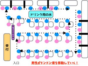 会場図2