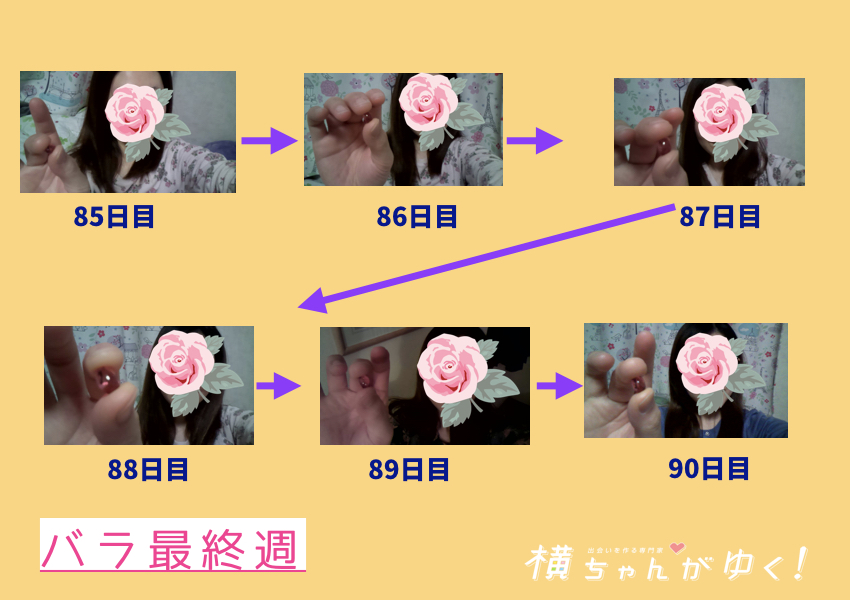 薔薇最終週